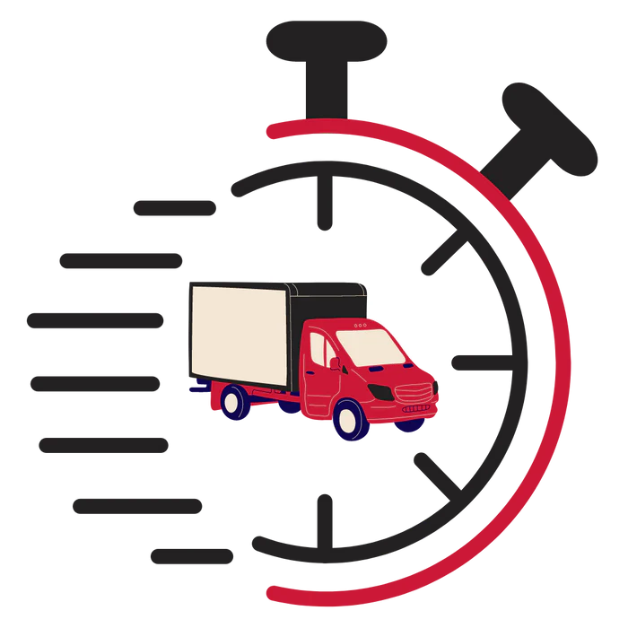 Priority processing